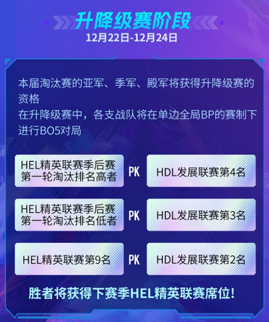 全民皆赛!10月24日《英魂之刃》HDL发展联赛冬季赛激燃开战!