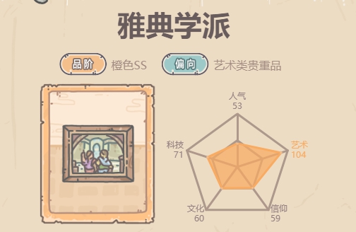 最强蜗牛雅典学派介绍