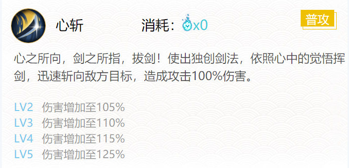 阴阳师犬神御魂搭配2024