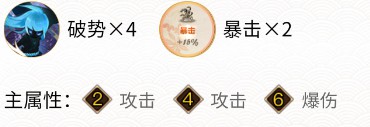 阴阳师白狼御魂搭配2024