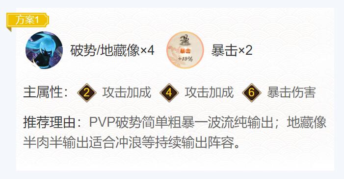 阴阳师神堕八岐大蛇御魂搭配2024