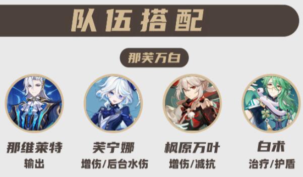 原神芙宁娜阵容推荐