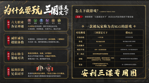 三谋千服今日正式开服,不做删档青春服,只为玩家能够霸业永存