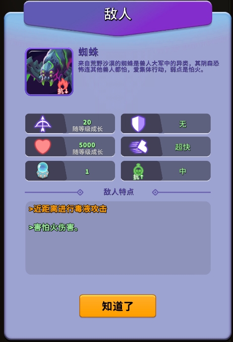 《人征塔战》蜘蛛型怪物图鉴