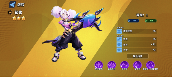 超凡守卫战希弗角色技能全览