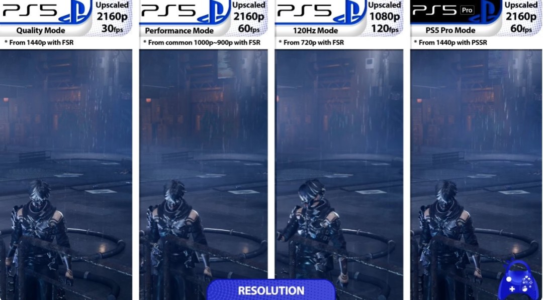 极致榨干PS5 Pro性能!《忍者龙剑传4》PS5/PS5 Pro双版本画质对比