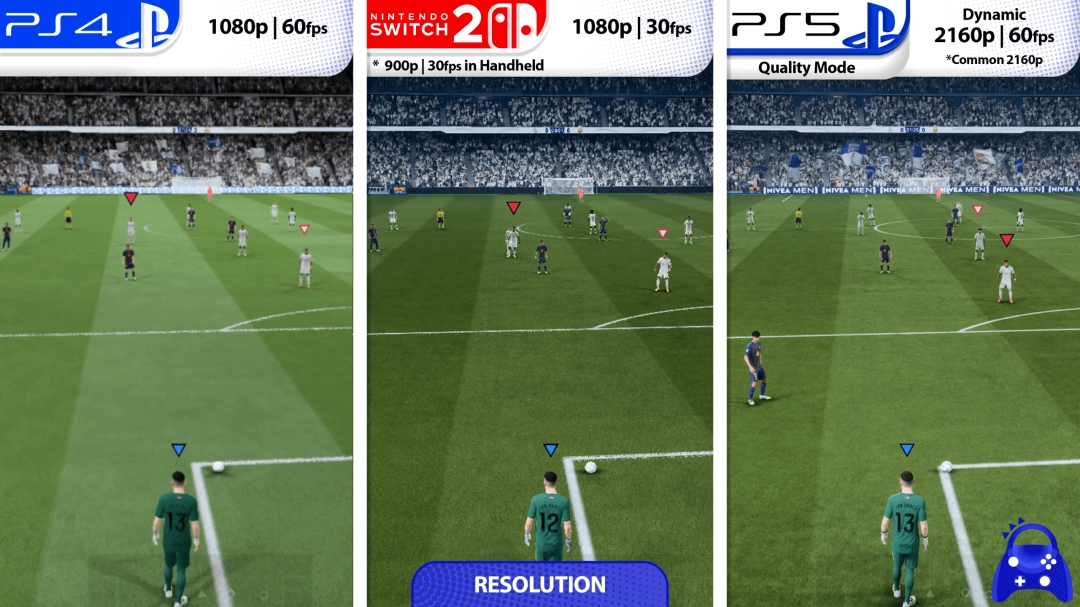 《EA Sports FC 26》要登陆NS2了？但它的表现可能有点悬。