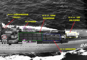  《现代战舰》基洛夫巡洋舰实战指南