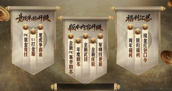 《三国志·战略版》六周年庆爆福利！上亿现金狂送，全服玩家见者有份！