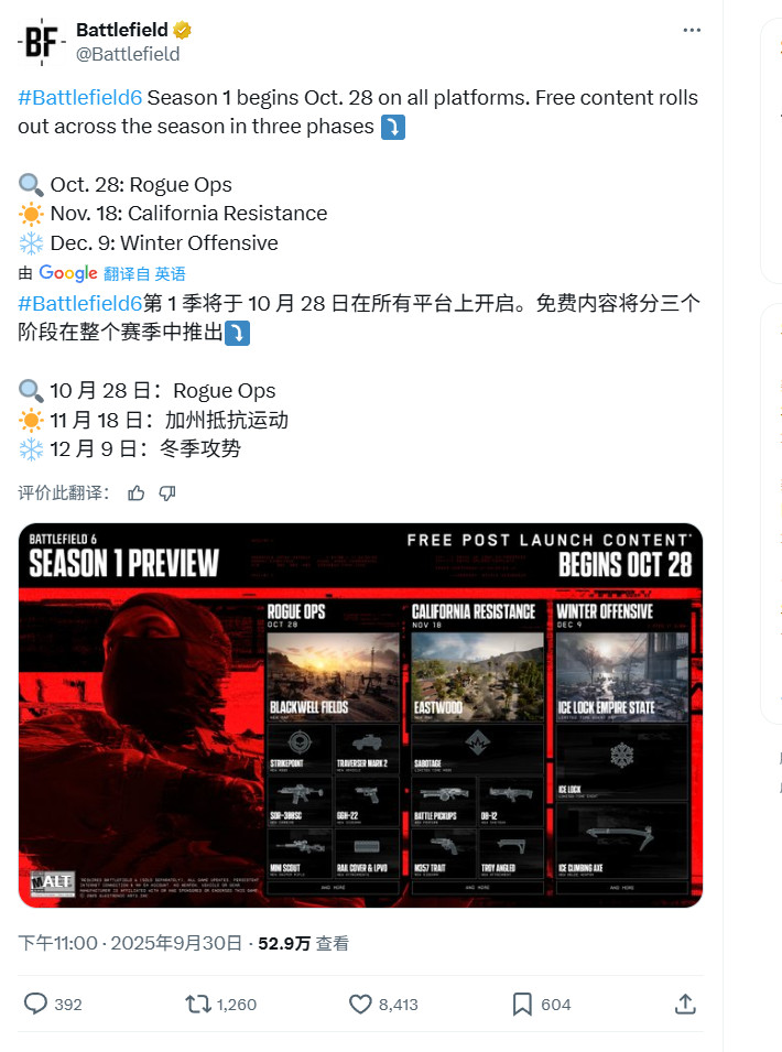 "《战地6》S1赛季10.28上线!3张全新地图抢先体验"  
(解析:  
1. 保留核心信息:时间、新地图数量  
2. "S1赛季"采用玩家常用缩写  
3. "上线"比"开启"更符合游戏用语习惯  
4. "抢先体验"增加玩家期待感  
5. 惊叹号强化内容吸引力  
6. 日期使用"10.28"更简洁直观)